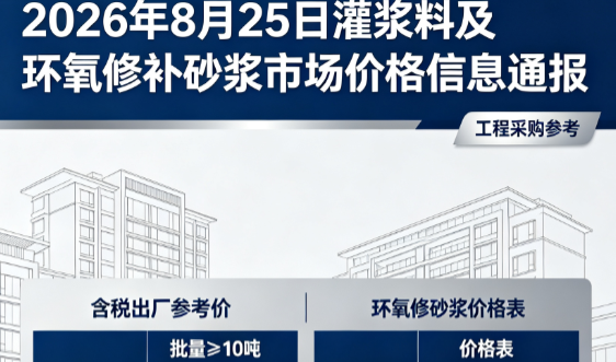 巴里坤2026年8月25日灌浆料及环氧修补砂浆市场价格信息通报